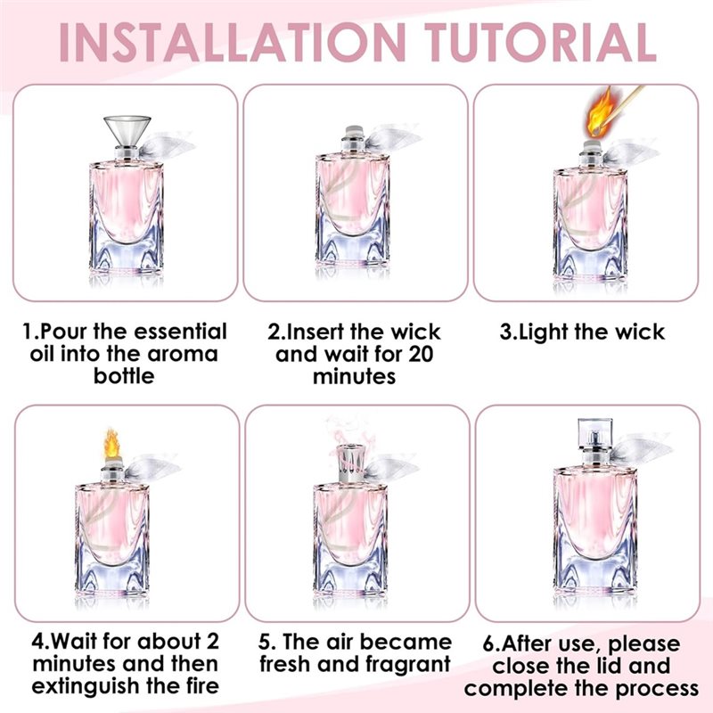 A27F-Replacement 18Mm Oil Lamp - Home Fragrance No 3 review and price