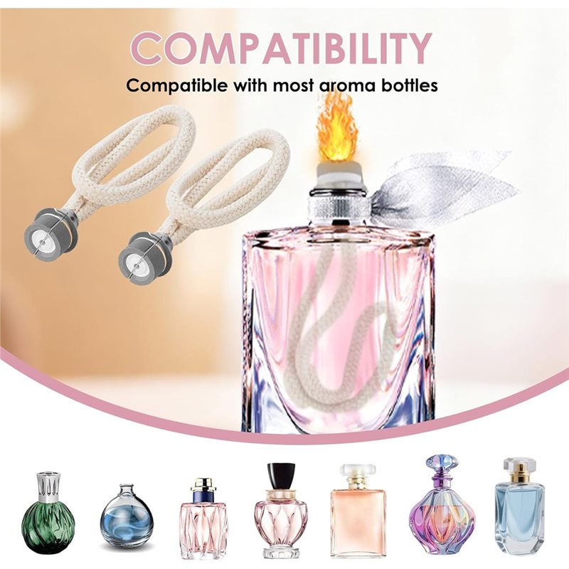 A93E-Pack Of 3 Oil Burner Wick - Home Fragrance No 3 review and price