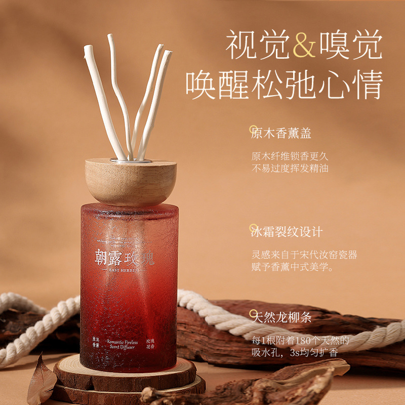 Log Cover Rattan Aromatherapy, - Home Fragrance Zen review and price