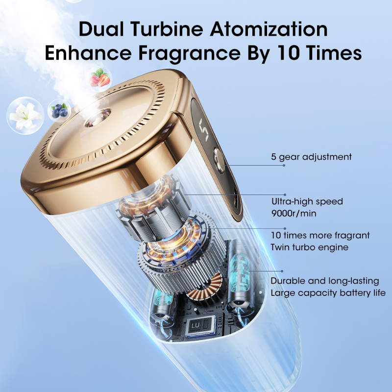 Rechargeable Mini Large Mist 5 - Home Fragrance Flowers review and price