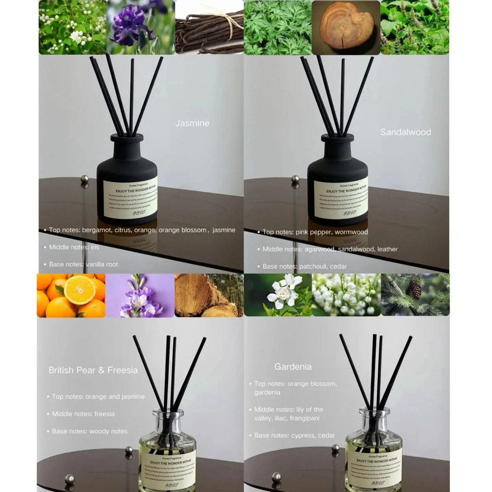 50Ml Flameless Home Fragrance  - Home Fragrance No 3 review and price